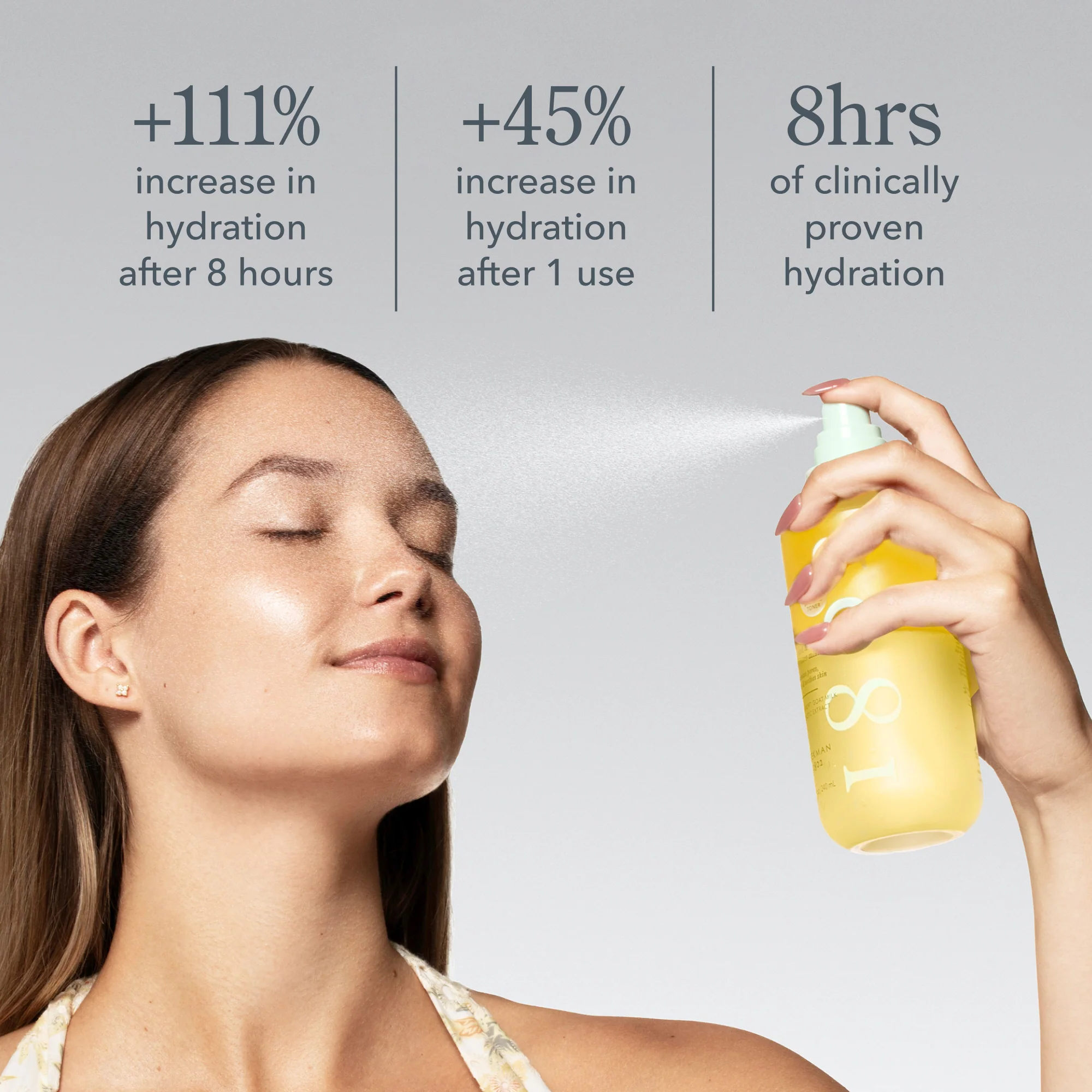 After Sun Care Kit - Image 5