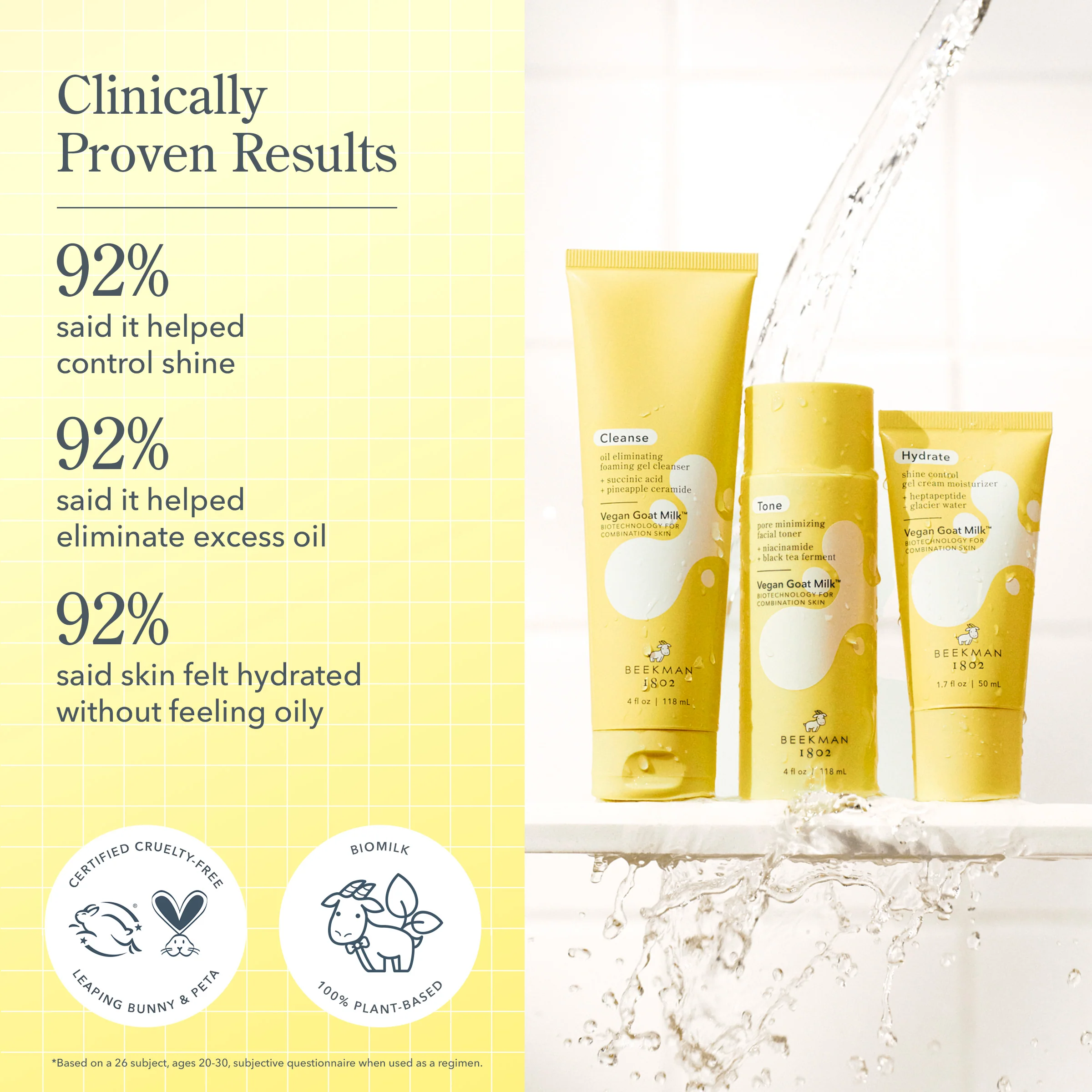 Mini Oil Eliminating Foaming Gel Cleanser - Image 4