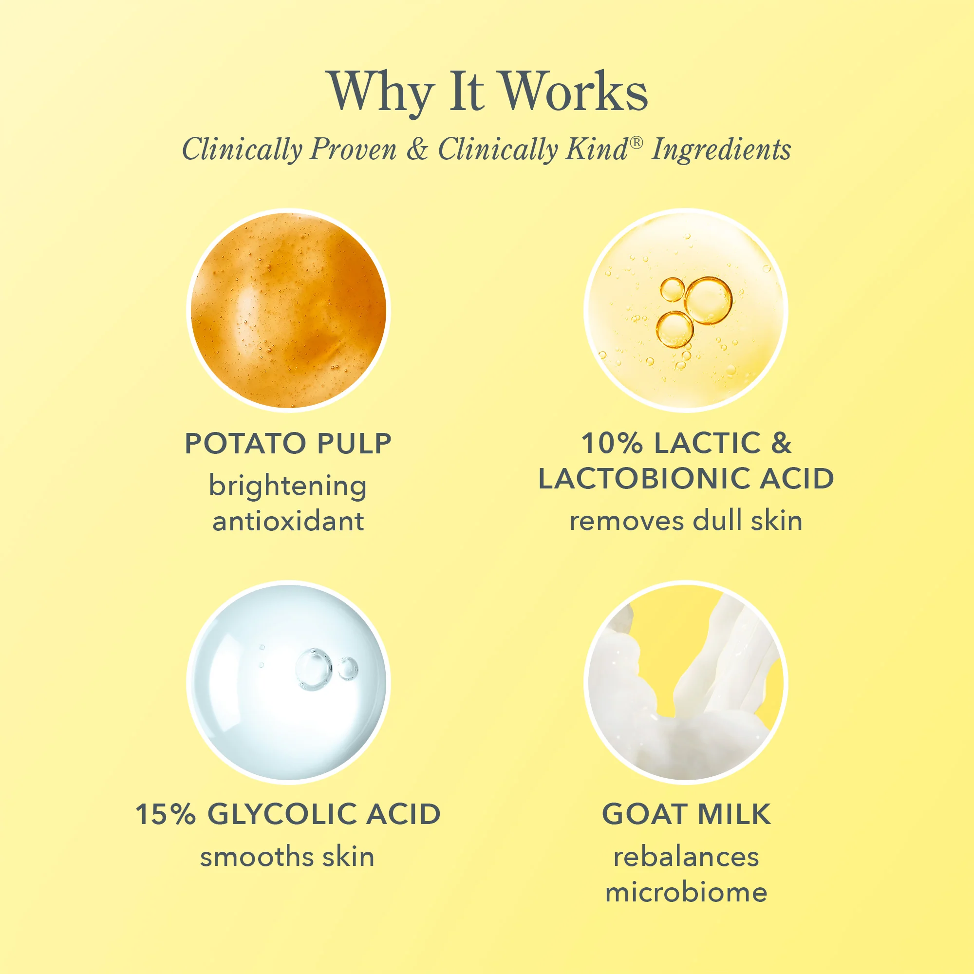 Potato Peel Rapid Resurfacing Milk Facial - Image 4